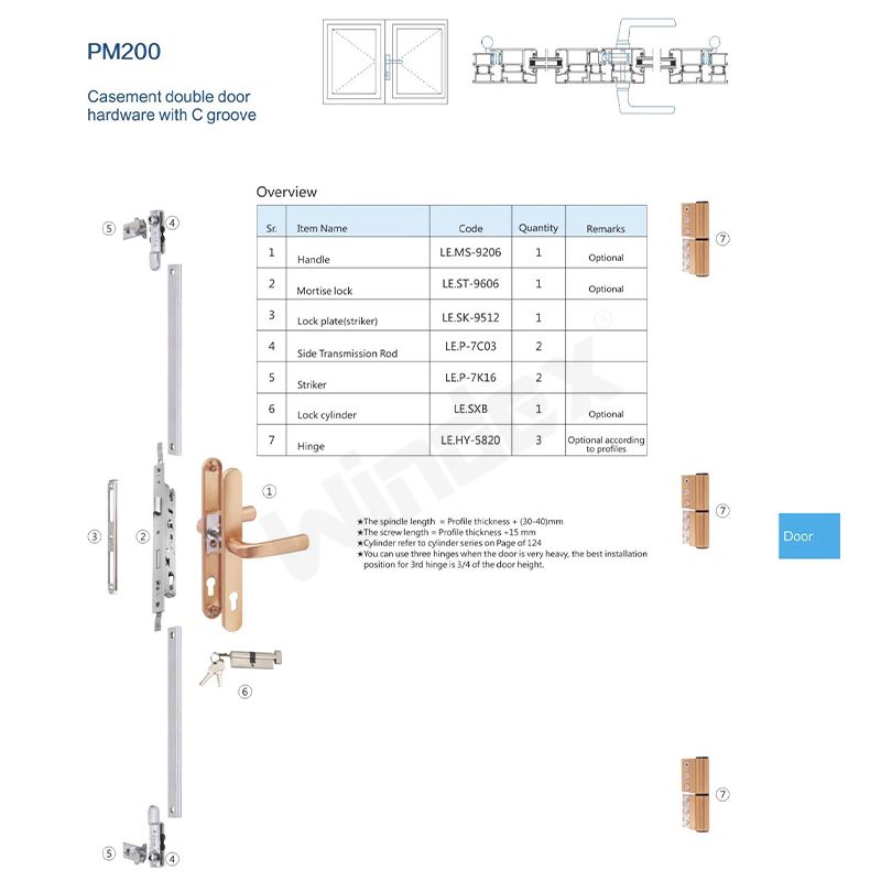 Door Hardware PM200