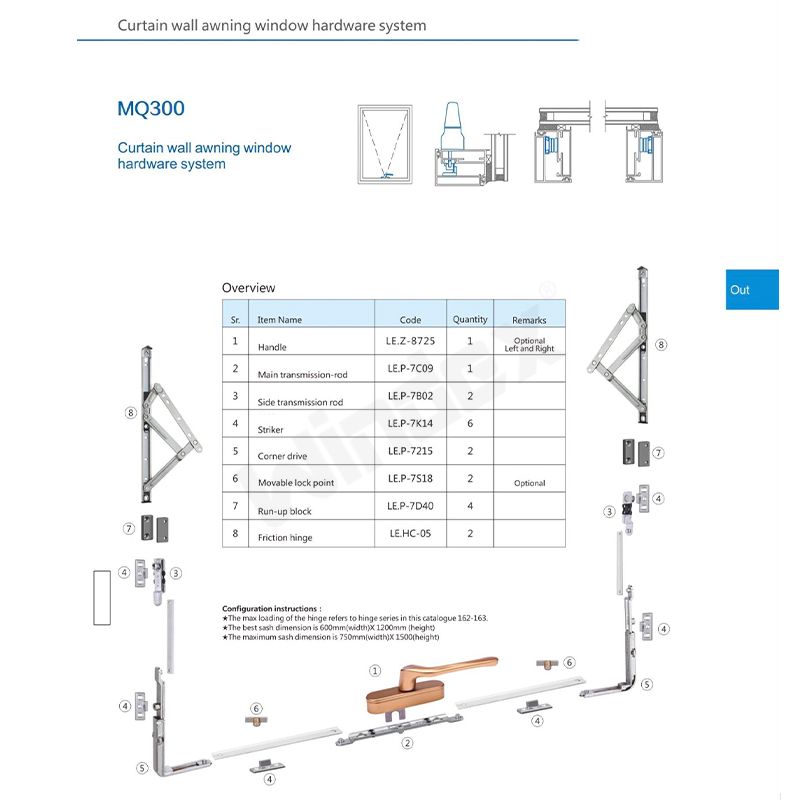 Curtain wall window MQ300