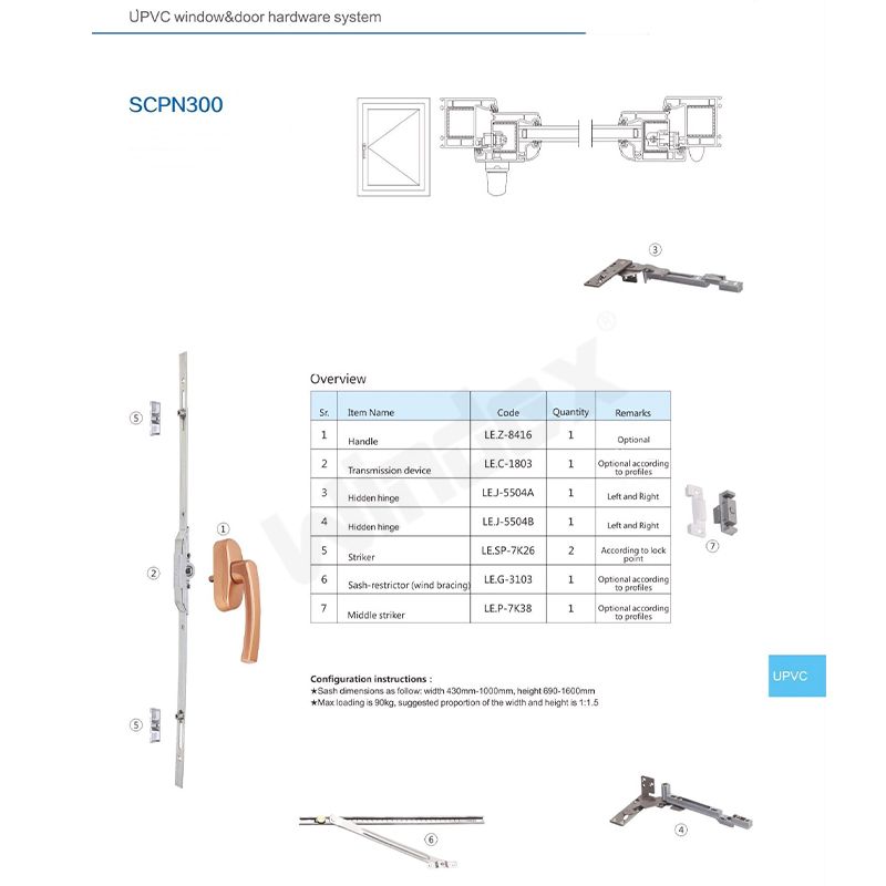 Turn-only inward opening window hardware(hinge type B) SCPN300