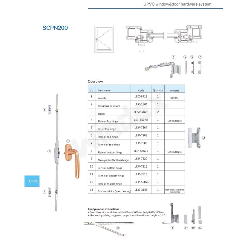 Turn-only inward opening window hardware(hinge type A) SCPN200