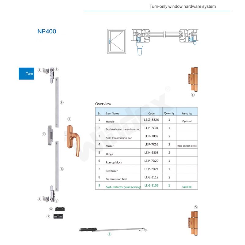 Turn-only inward opening window hardware NP400