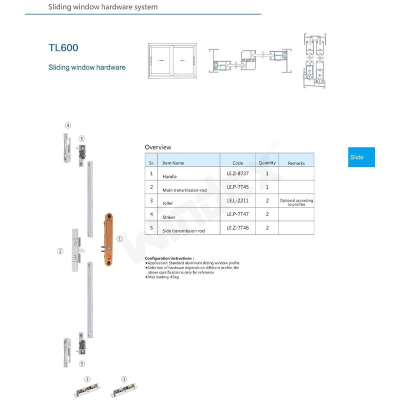 Sliding window hardware TL600