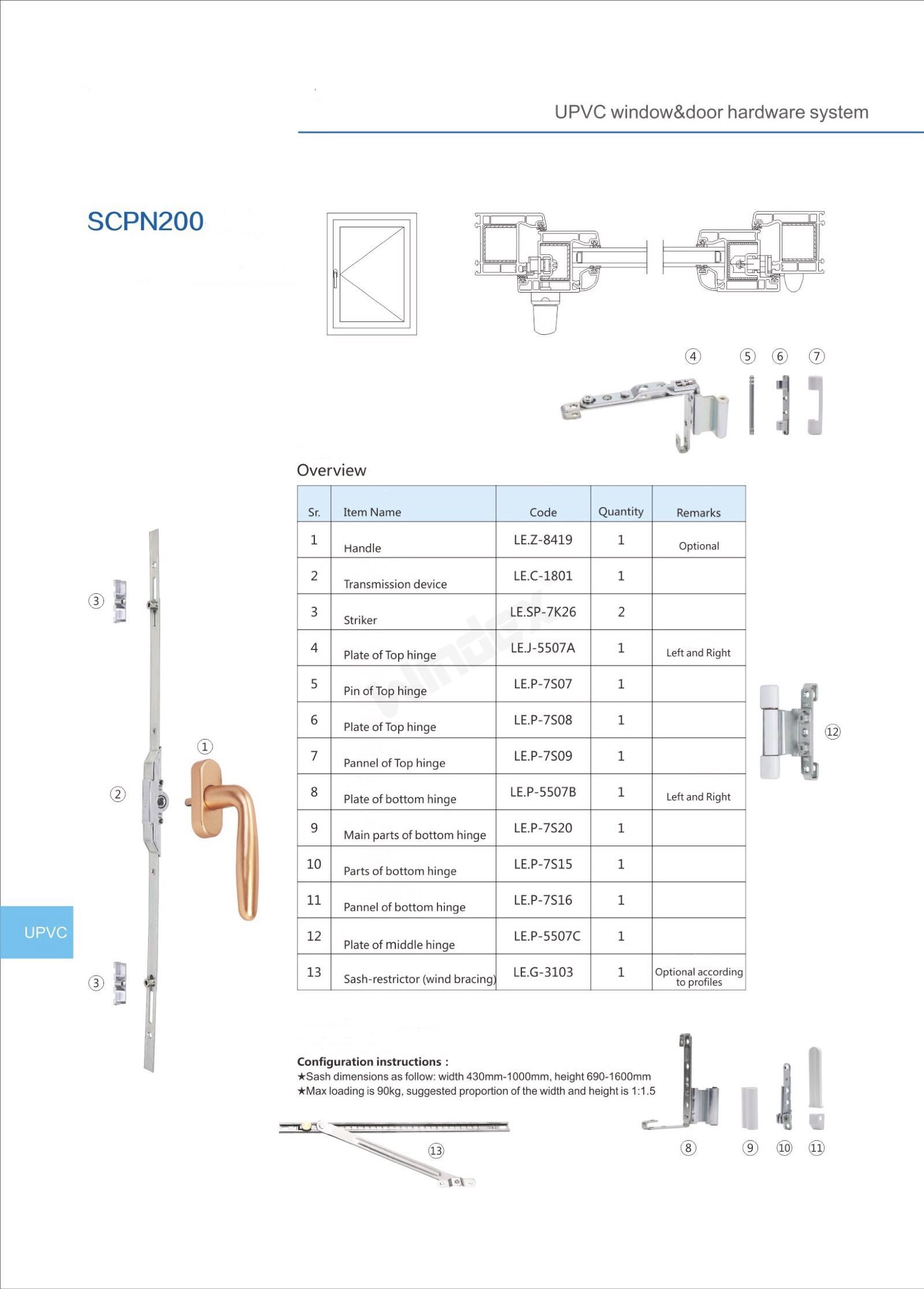 Turn-only inward opening window hardware(hinge type A) SCPN200