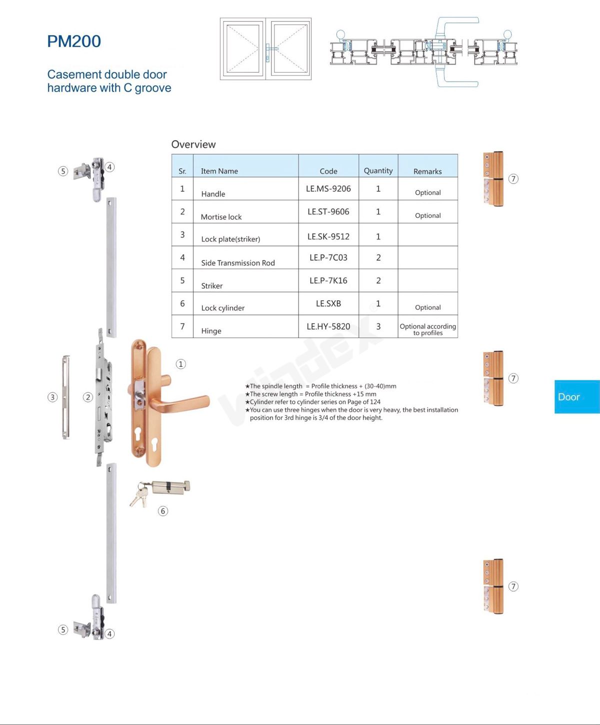 Door Hardware PM200