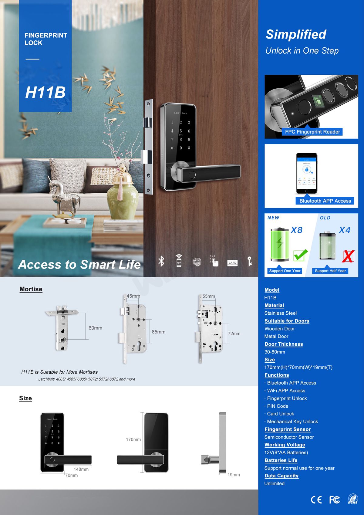 Smart Door Lock